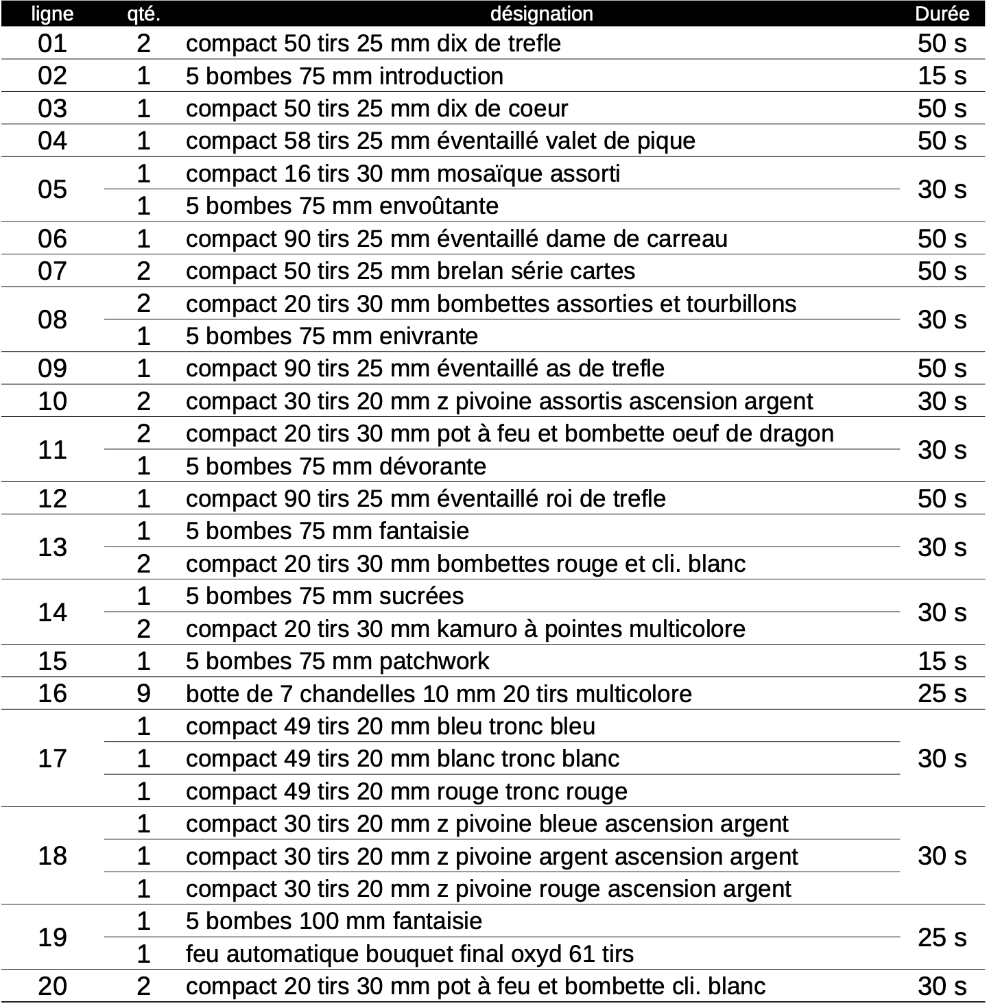 détail feu 11 - page 1